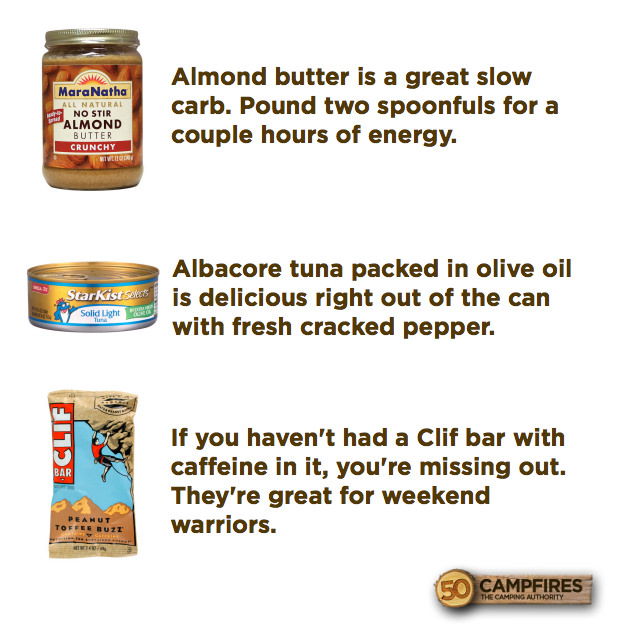 no cook camping lunches