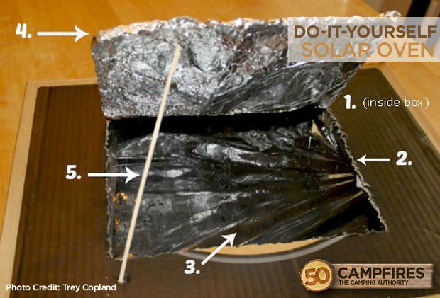 DIY solar oven