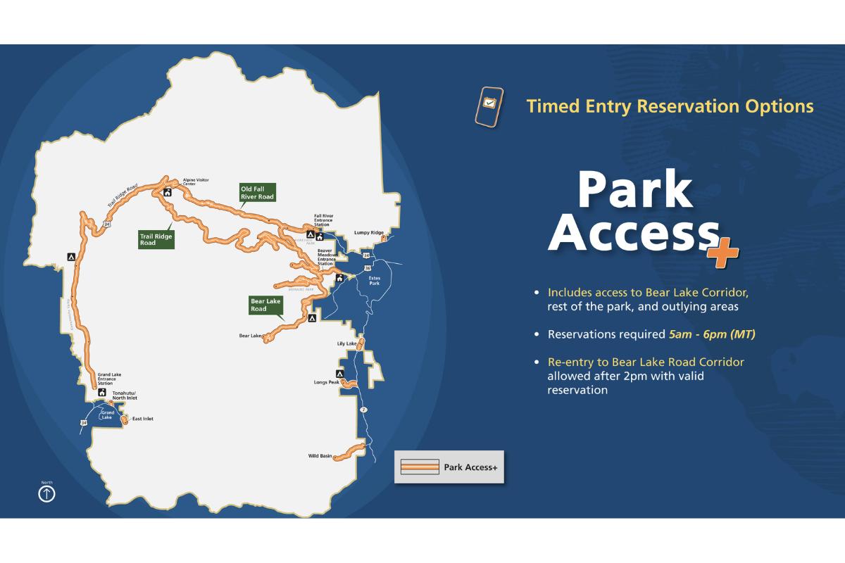 national park reservations