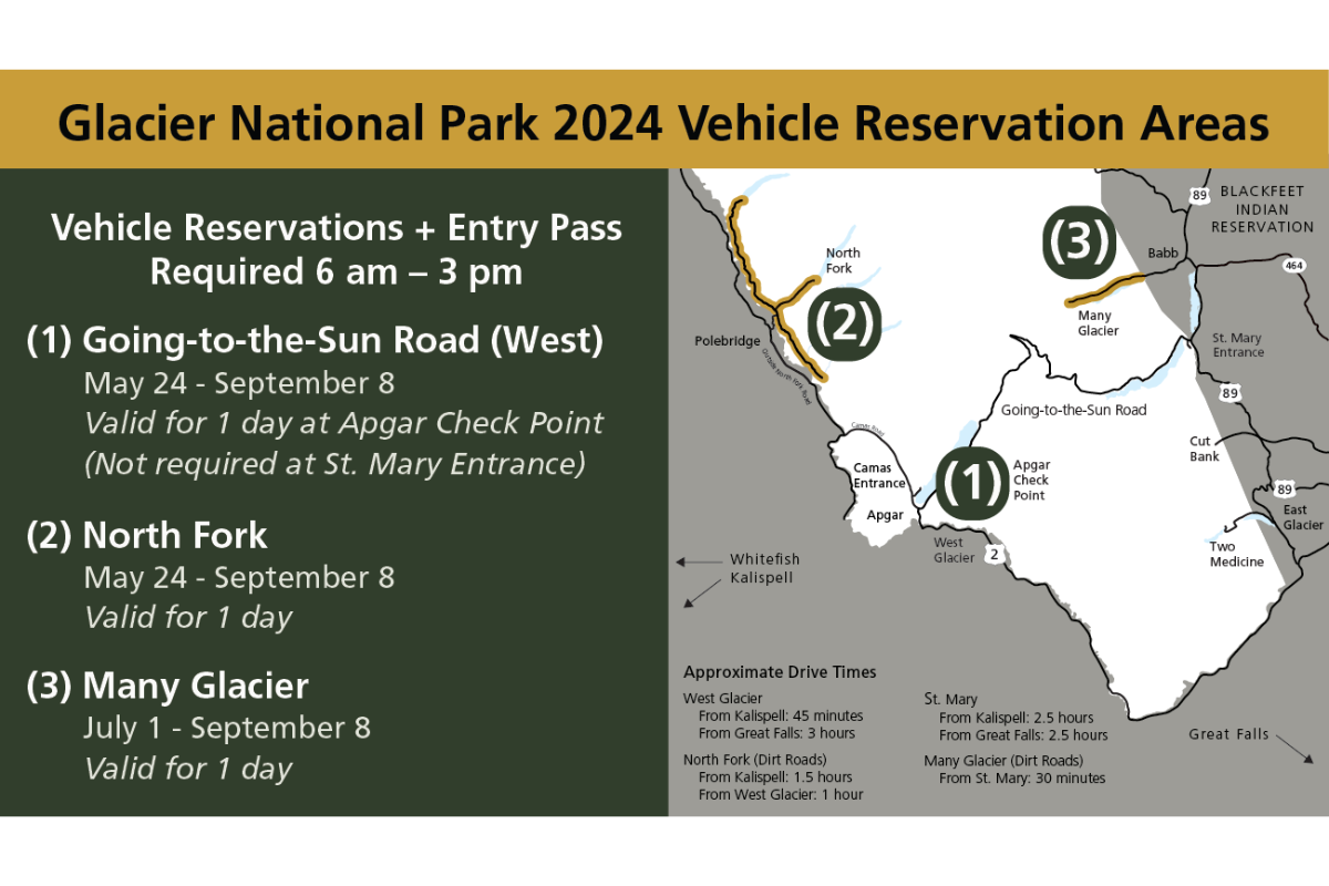 do i need a reservation for a national park
