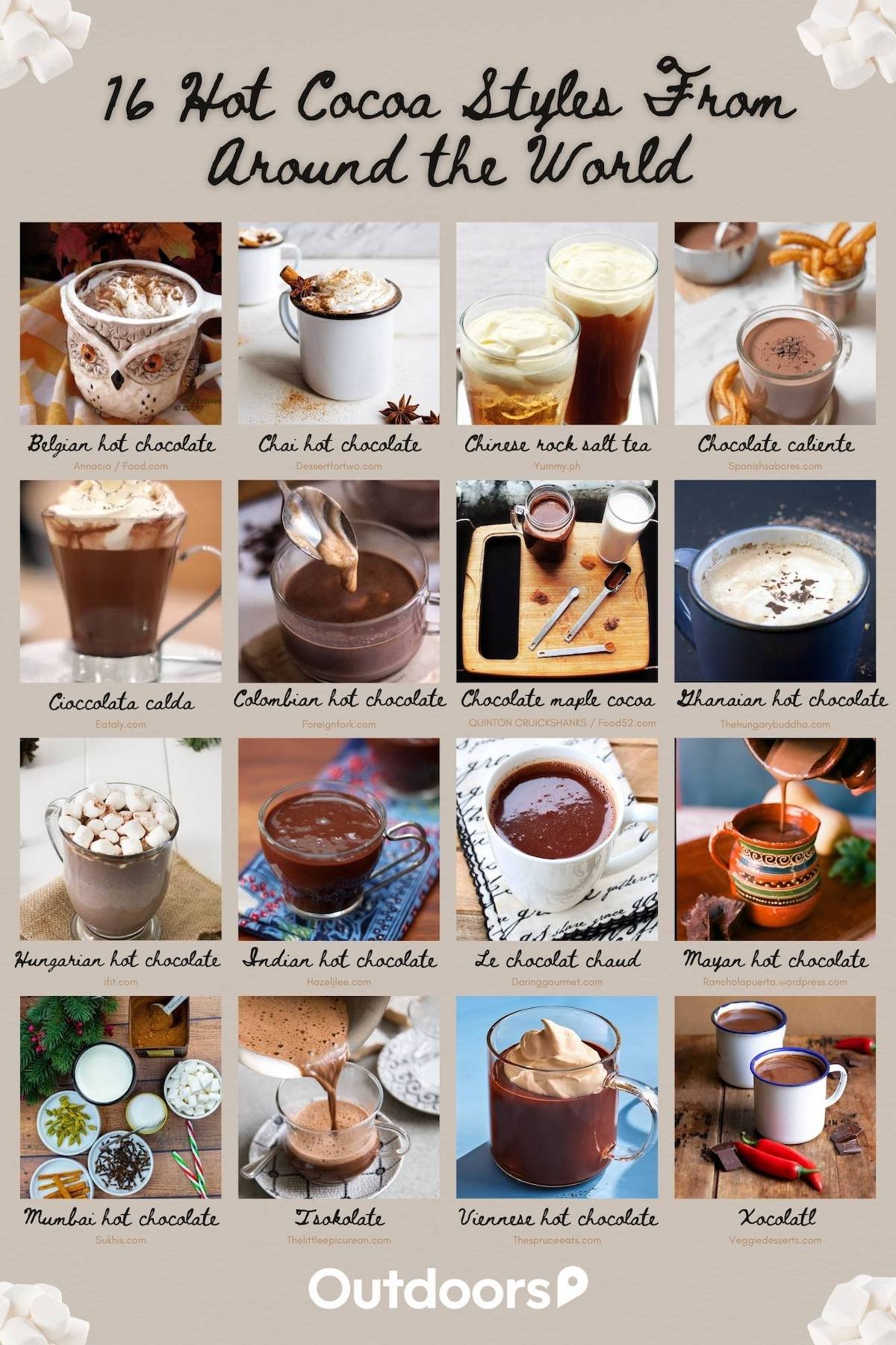 Outdoors.com's 16 Hot Cocoa Styles From Around the World