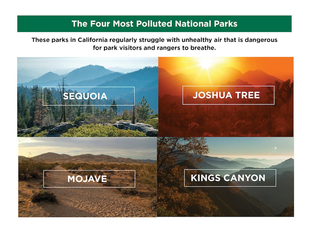 most polluted parks