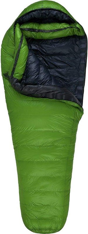 best-backpacking-sleeping-bags