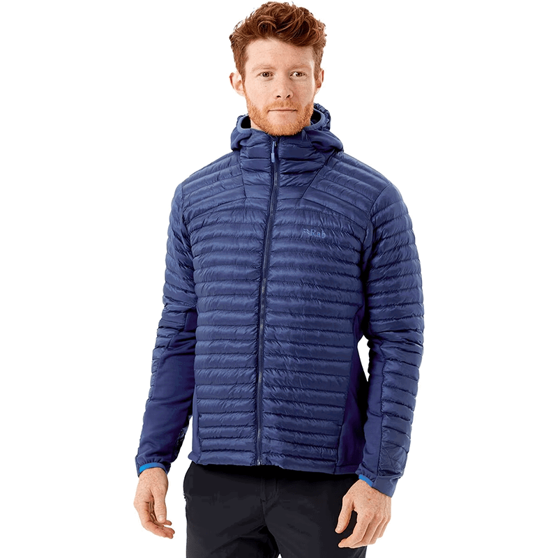 best-packable-jackets